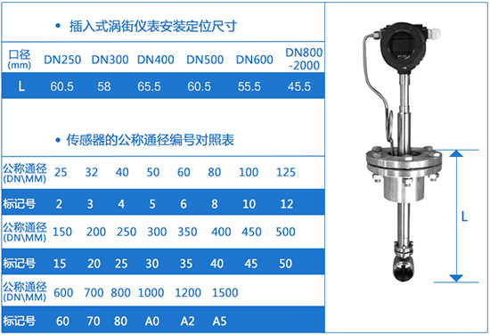 插入式插入式渦街流量計外形尺寸表