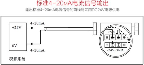 夾持式渦街流量計4-20mA電流信號輸出接線圖