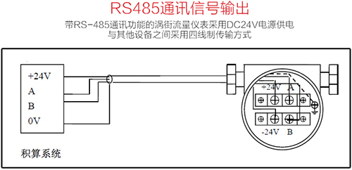 LUGB渦街流量計(jì)RS485通訊信號輸出接線圖