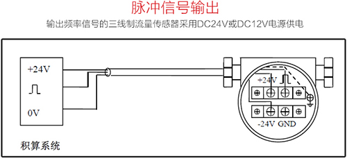 空氣渦街流量計(jì)脈沖信號輸出接線圖