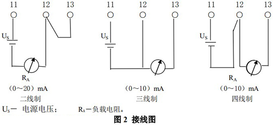 金屬管浮子流量計(jì)接線圖