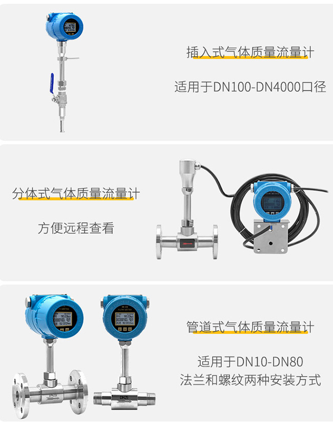 一體型熱式氣體流量計(jì)安裝方式分類(lèi)圖