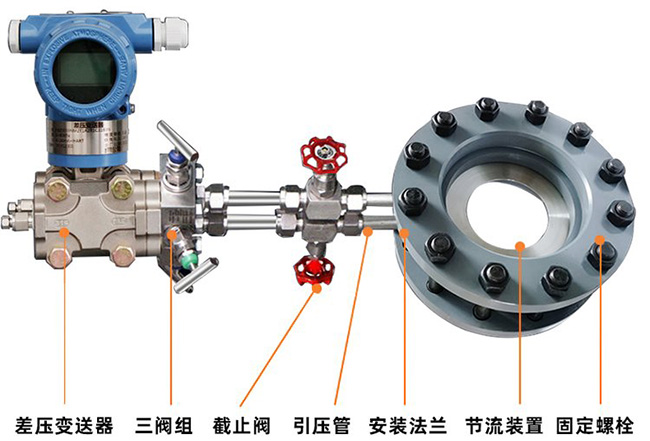 dn400孔板流量計產(chǎn)品結(jié)構(gòu)圖