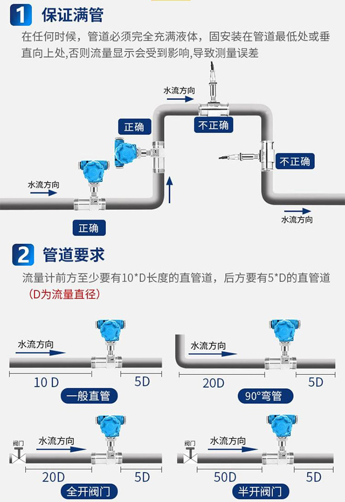 一體式渦輪流量計管段安裝要求