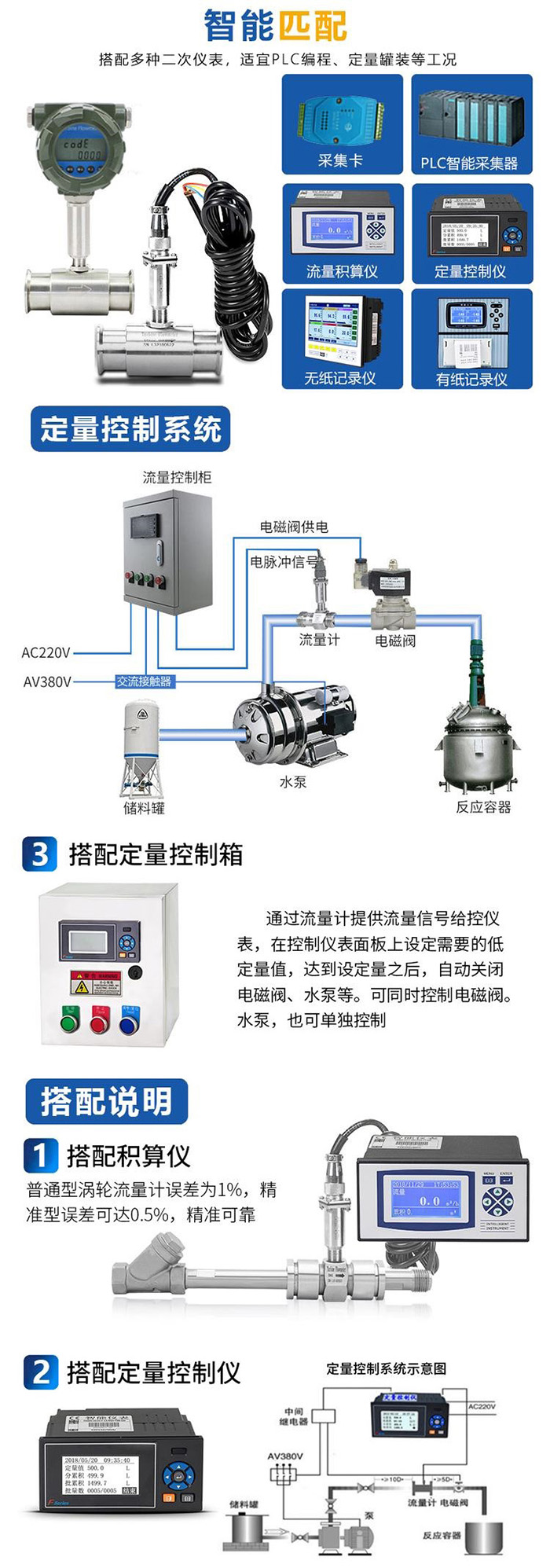 衛(wèi)生型渦輪流量計(jì)定量控制安裝圖