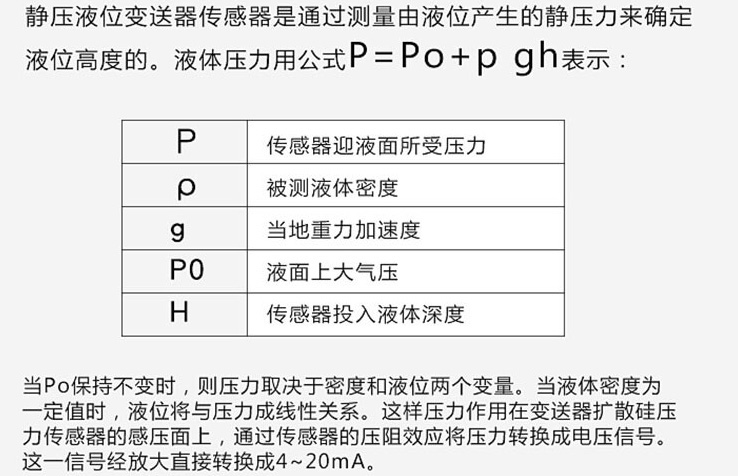 防腐型浮球液位計工作原理圖