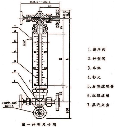 反應(yīng)釜玻璃液位計結(jié)構(gòu)圖