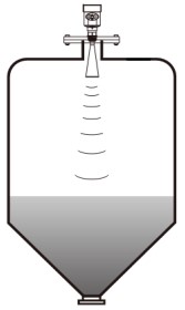 衛(wèi)生型雷達(dá)液位計(jì)錐形罐安裝示意圖