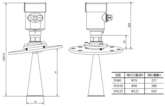 高頻雷達(dá)液位計RD706外形尺寸圖