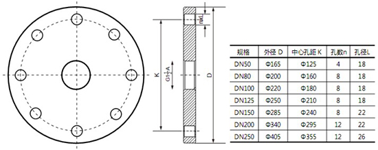 雷達(dá)水位計法蘭尺寸選型圖