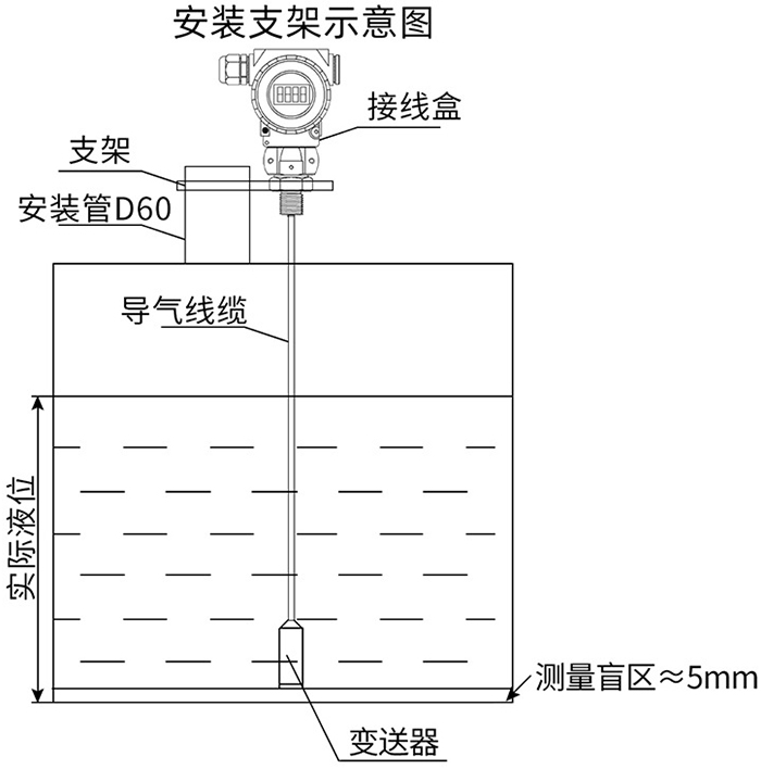 柴油箱投入式液位計(jì)支架安裝示意圖