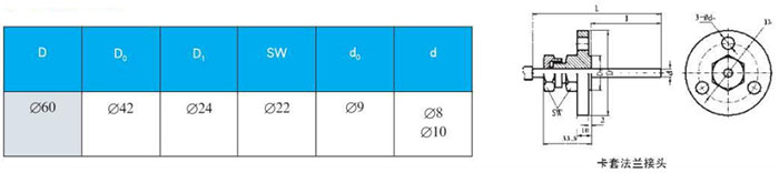 熱套式雙金屬溫度計卡套法蘭接頭尺寸圖