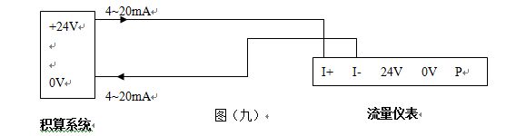 數(shù)顯壓縮空氣流量計4-20mA電流信號輸出接線圖