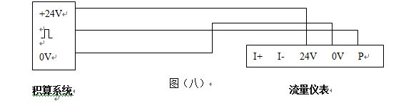 蒸汽凝結(jié)水流量計三線制接線圖