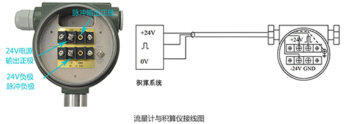 丁烷流量計(jì)脈沖信號輸出接線圖