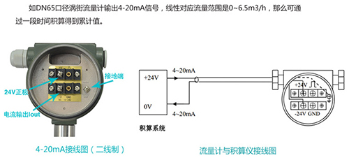 丁烷流量計(jì)4-20mA電流信號輸出接線圖