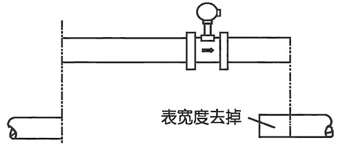 乙炔流量計(jì)焊接法蘭安裝示意圖一