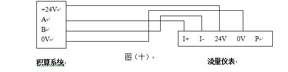 遠(yuǎn)傳蒸汽流量計rs-485通訊接線圖