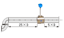 插入式渦街流量計直管段安裝要求示意圖四