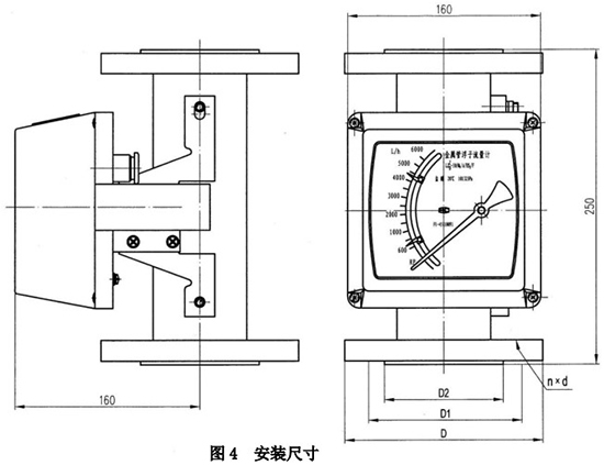 報警金屬管浮子流量計外形圖一