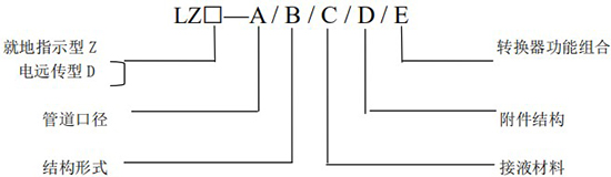 金屬轉(zhuǎn)子流量計規(guī)格選型圖