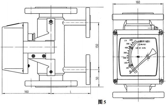 衛(wèi)生型金屬浮子流量計外形圖二