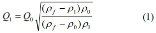 卡箍式轉(zhuǎn)子流量計(jì)液體標(biāo)況工況換算公式