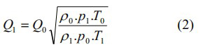 卡箍式轉(zhuǎn)子流量計(jì)氣體標(biāo)況工況換算公式
