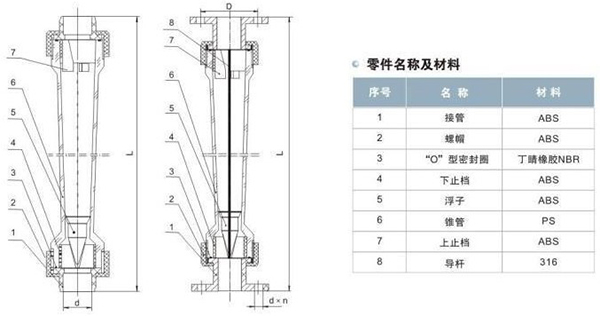 塑料浮子流量計(jì)外形圖