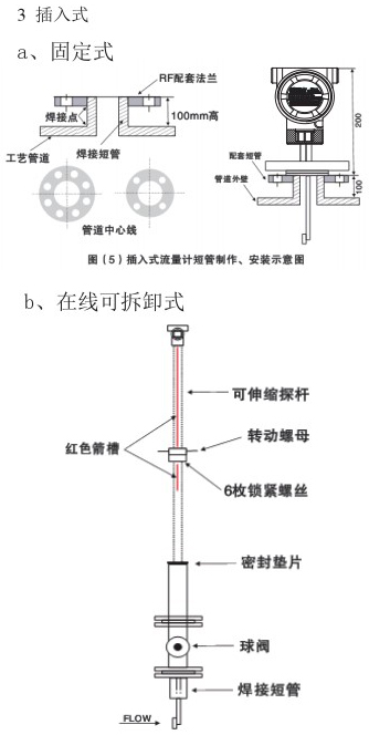 一體化靶式流量計(jì)插入式安裝示意圖