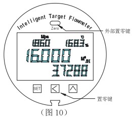 防爆型天然氣流量計(jì)零點(diǎn)設(shè)置方法